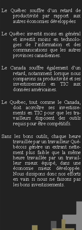 Zone de Texte: Le Qubec souffre dun retard de productivit par rapport aux autres conomies dveloppesLe Qubec investit moins en gnral et investit moins en technologies de linformation et des communications que les autres provinces canadiennes.Le Canada souffre galement dun retard, notamment lorsque nous comparons sa productivit et ses investissements en TIC aux donnes amricaines.Le Qubec, tout comme le Canada, doit accrotre ses investissements en TIC pour que les travailleurs disposent des outils requis pour tre comptitifs. Sans les bons outils, chaque heure travaille par un travailleur Qubcois gnre un extrant nettement plus faible que la mme heure travaille par un travailleur mieux quip, dans une conomie mieux dveloppe. Nous dissipons donc nos efforts en vain si nous ne faisons pas les bons investissements. 